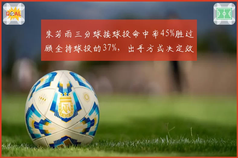 朱芳雨三分球接球投命中率45%胜过顾全持球投的37%,出手方式决定效率